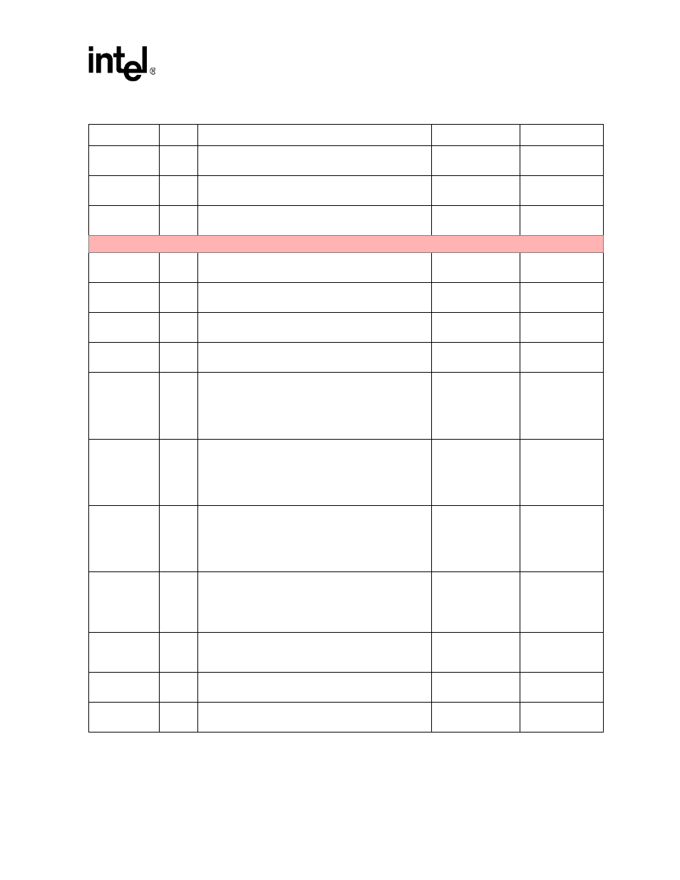 Intel PXA26X User Manual | Page 47 / 624