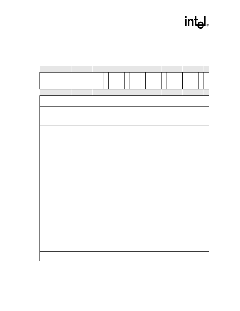 3 global status register (gsr), Table 13-9. global status register (sheet 1 of 2), Table 13-9, “global status register | Intel PXA26X User Manual | Page 484 / 624