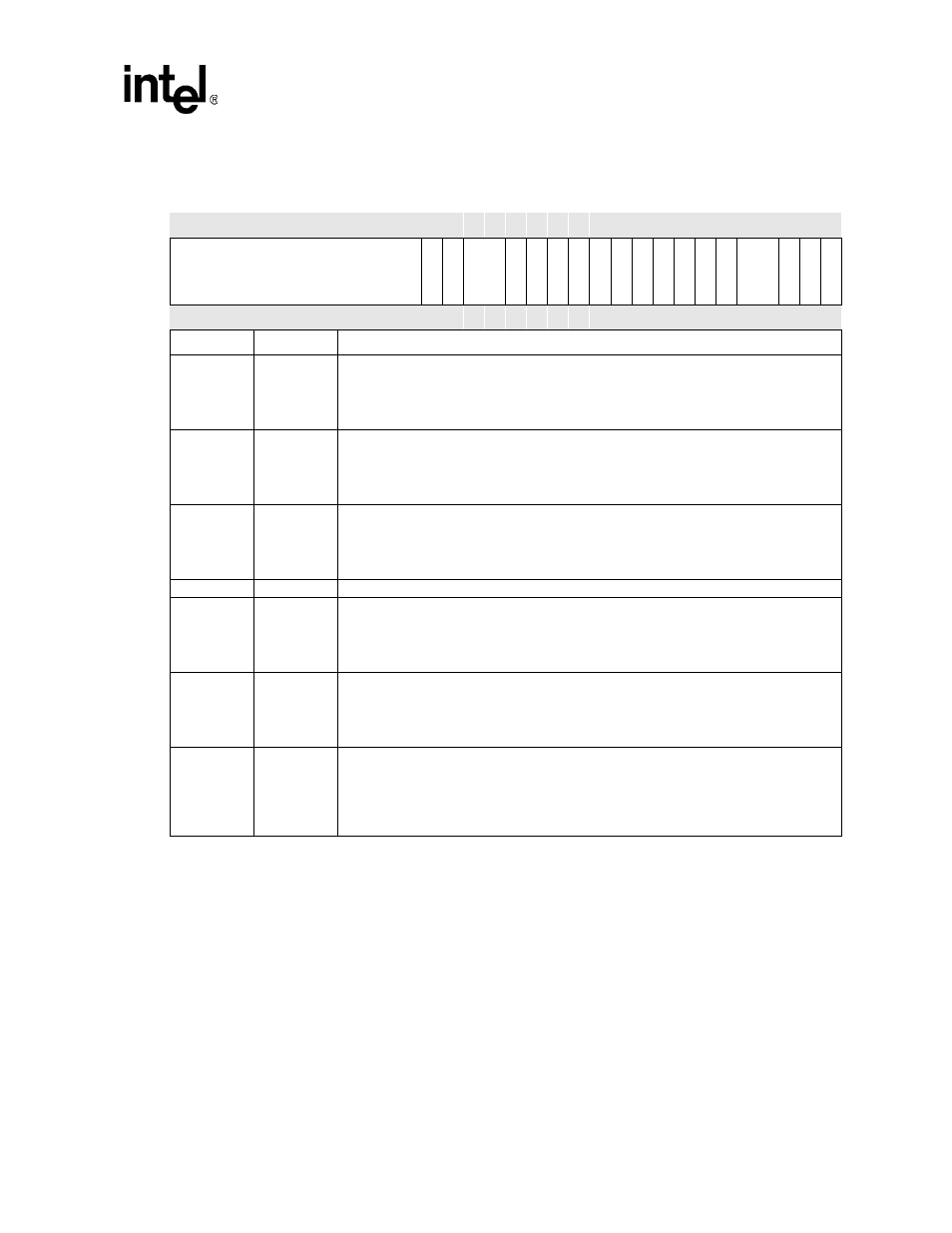 Intel PXA26X User Manual | Page 485 / 624
