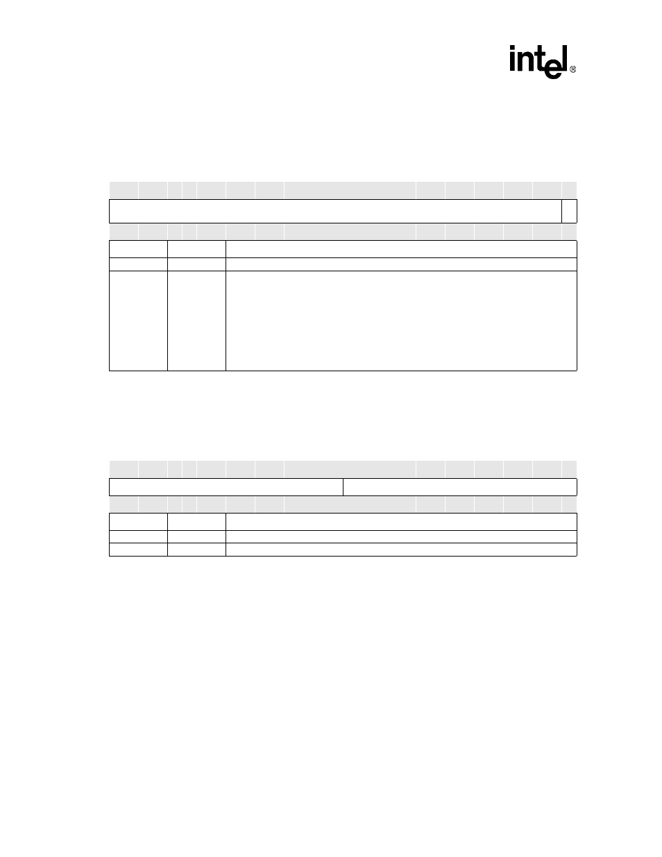 8 codec access register (car), Table 13-14. codec access register, 9 pcm data register (pcdr) | Table 13-15. pcm data register, Table 13-14, “codec access, Register | Intel PXA26X User Manual | Page 488 / 624