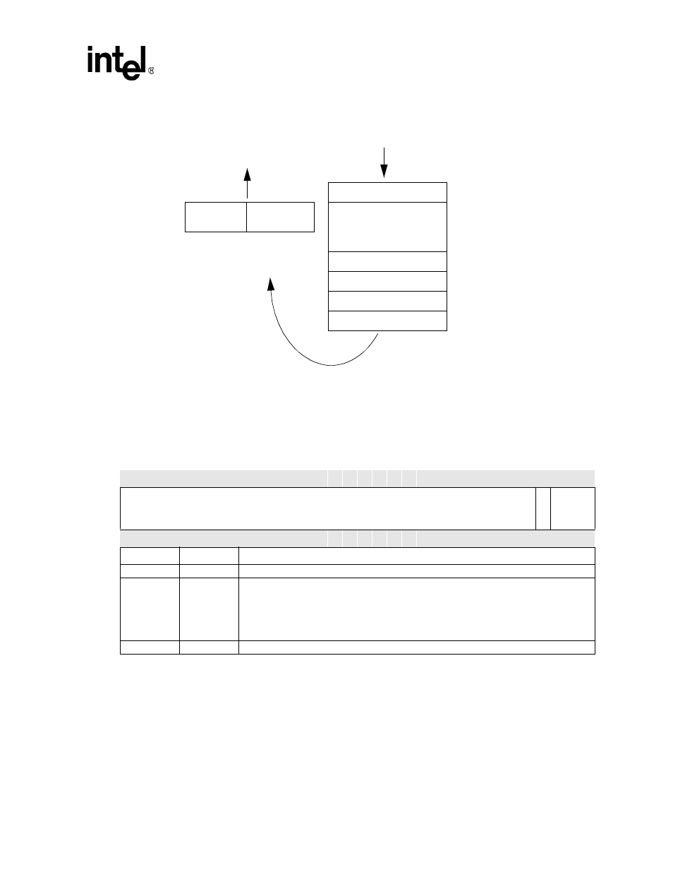 Figure 13-10. mic-in receive-only operation, 13 modem-out control register (mocr), Table 13-19. modem-out control register | Intel PXA26X User Manual | Page 491 / 624