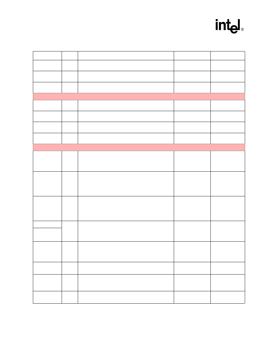 Intel PXA26X User Manual | Page 50 / 624