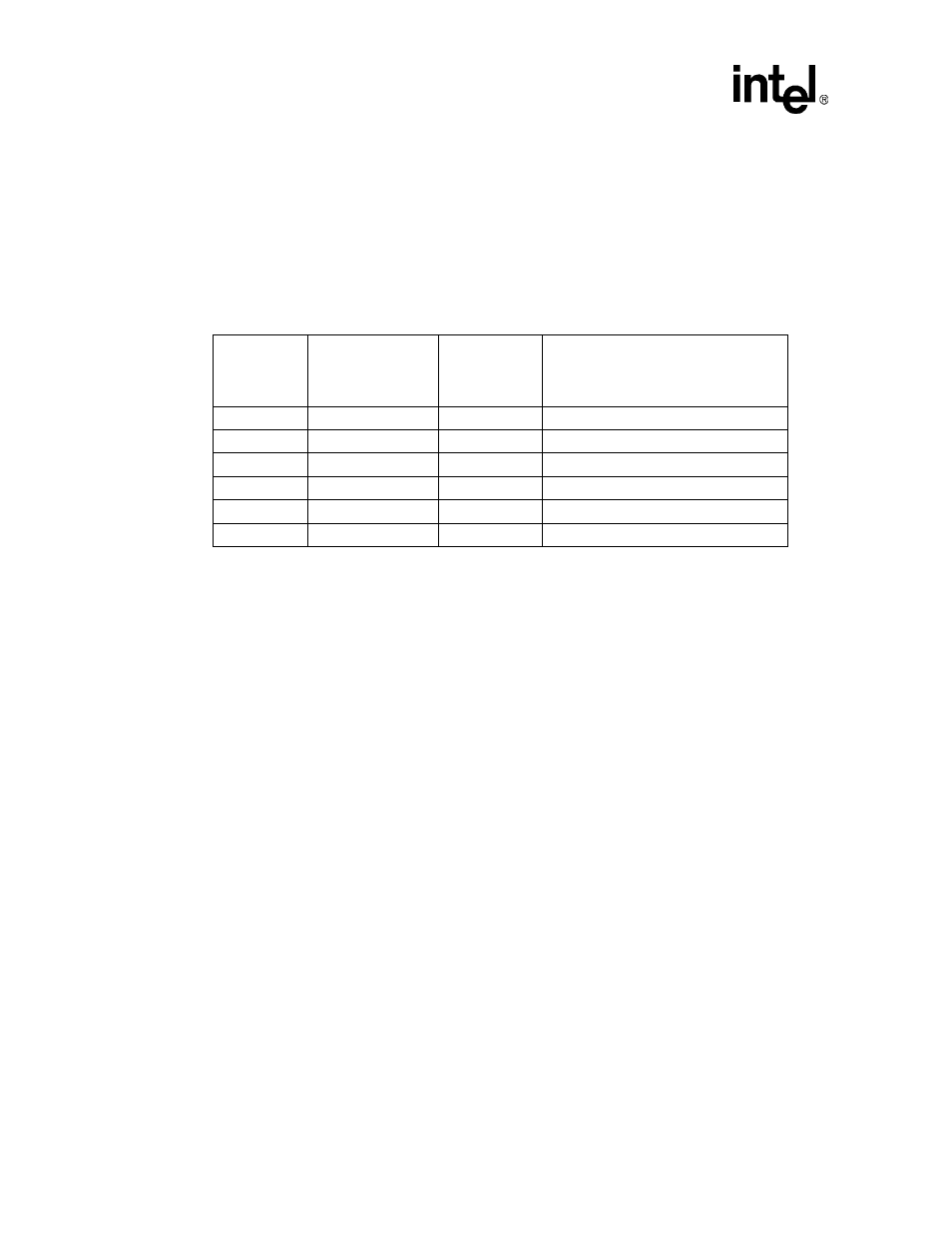 Table 14-2. supported sampling frequencies, 5 data formats, 1 fifo and memory format | 2 i2s and msb-justified serial audio formats, S and msb-justified serial audio formats | Intel PXA26X User Manual | Page 502 / 624