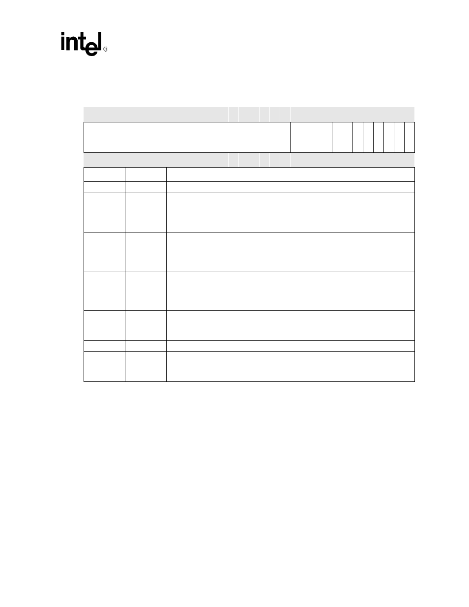1 special purpose fifo read/write function | Intel PXA26X User Manual | Page 505 / 624