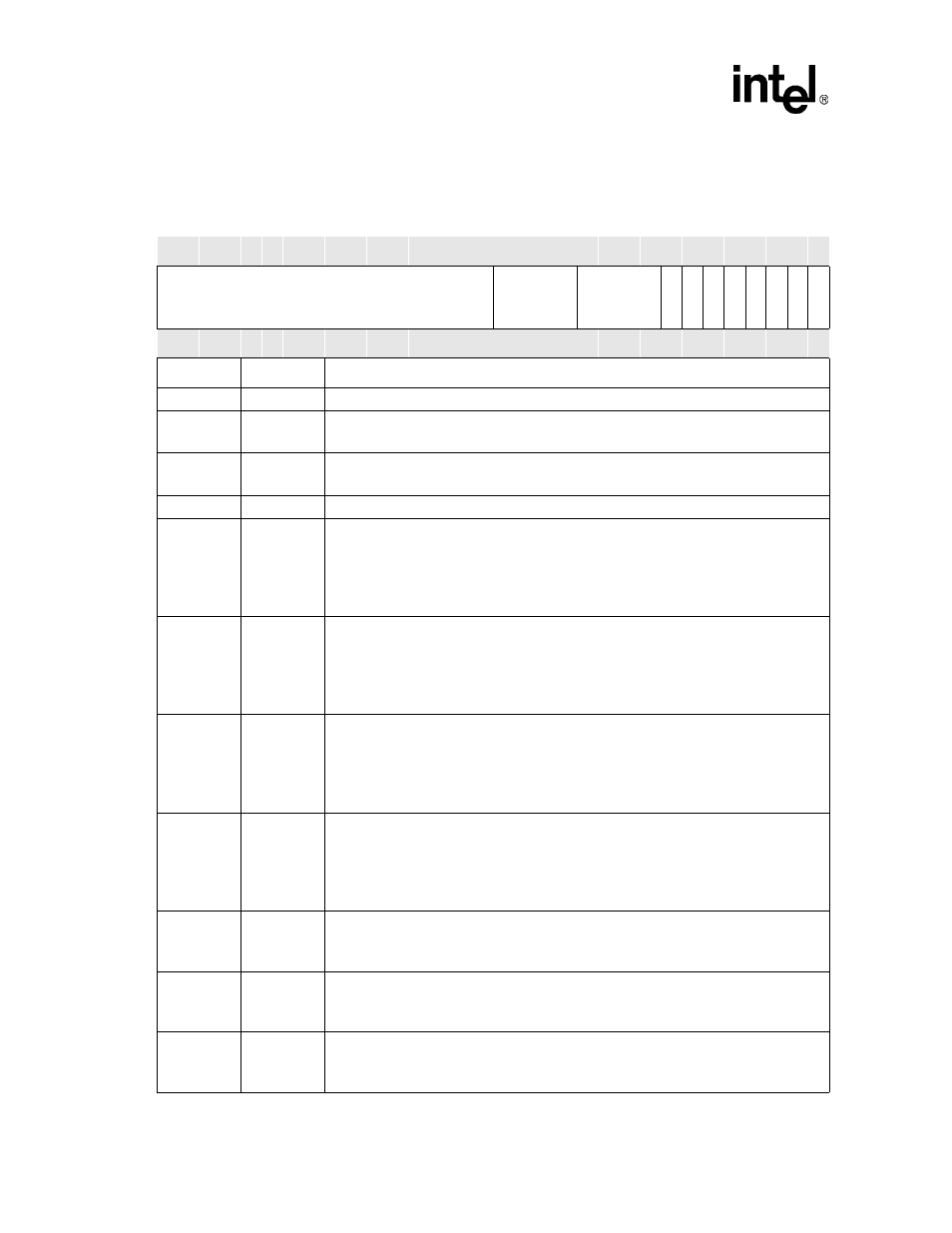 Table 14-7. sasr0 bit descriptions | Intel PXA26X User Manual | Page 508 / 624