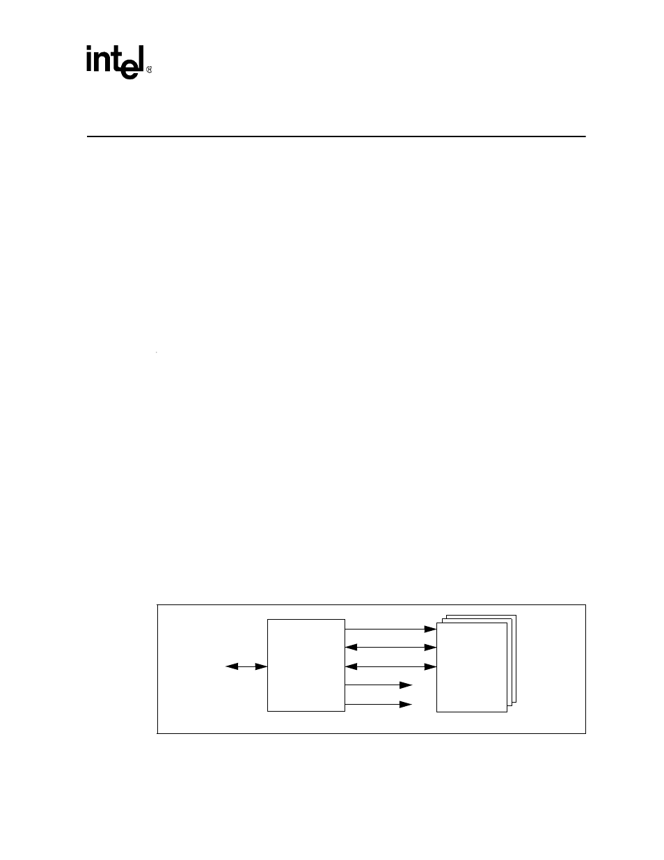 Multimediacard controller 15, 1 overview, Figure 15-1. mmc system interaction | Multimediacard controller | Intel PXA26X User Manual | Page 513 / 624