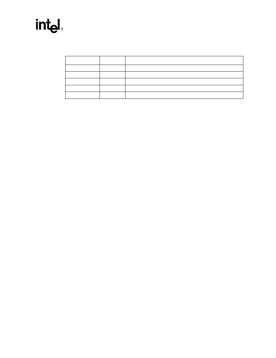 Table 15-4. mmc signal description, 2 multimediacard controller reset, 3 card initialization sequence | 4 mmc and spi modes, 1 mmc mode | Intel PXA26X User Manual | Page 517 / 624