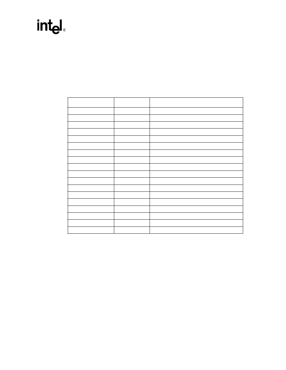 5 multimediacard controller register descriptions, Table 15-5. mmc controller registers, 1 mmc_strpcl register | Intel PXA26X User Manual | Page 533 / 624