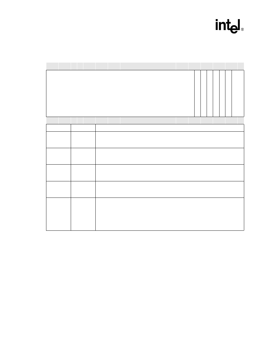 6 mmc_resto register | Intel PXA26X User Manual | Page 538 / 624