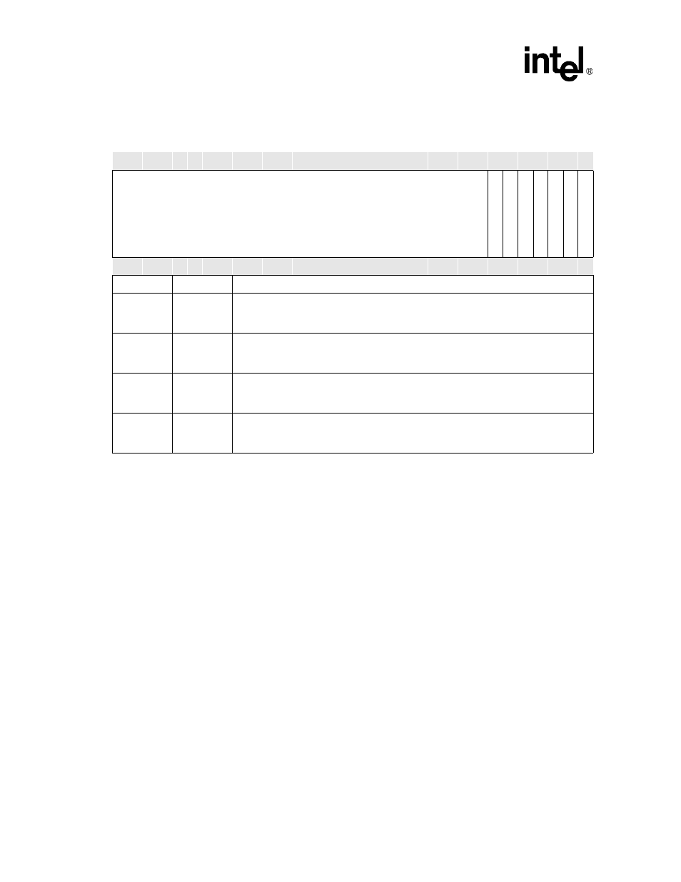 12 mmc_i_reg register, Section 15.5.12, “mmc_i_reg register | Intel PXA26X User Manual | Page 542 / 624