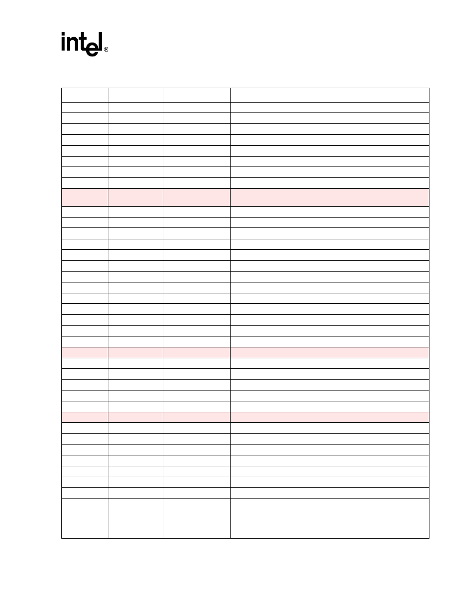 Intel PXA26X User Manual | Page 55 / 624