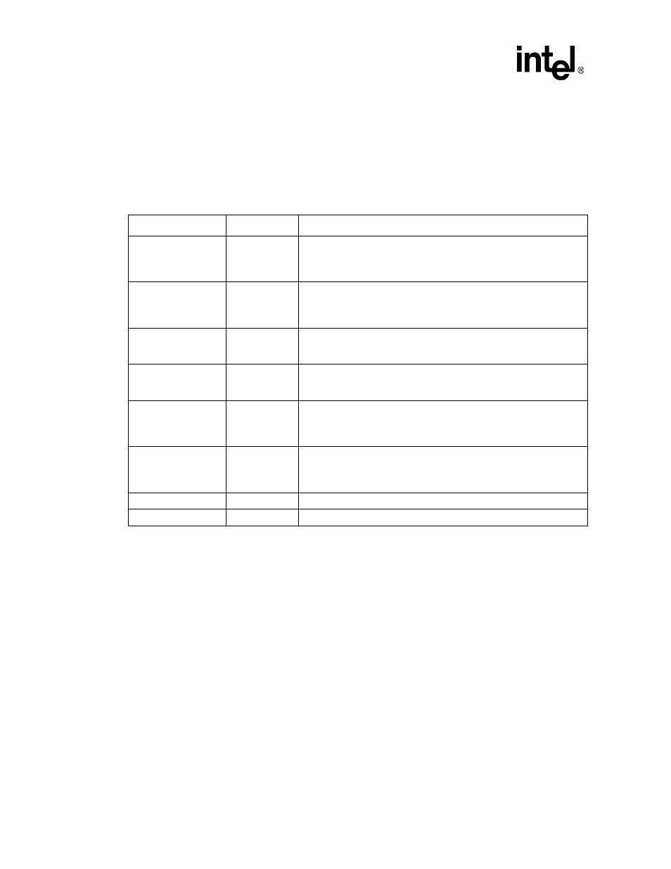 3 signal description, Table 16-1. ssp serial port i/o signals, 4 operation | Intel PXA26X User Manual | Page 550 / 624