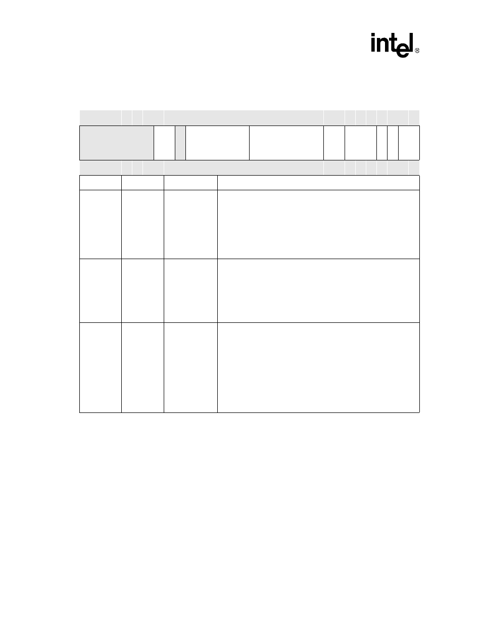 4 ssp time out register (ssto) | Intel PXA26X User Manual | Page 576 / 624