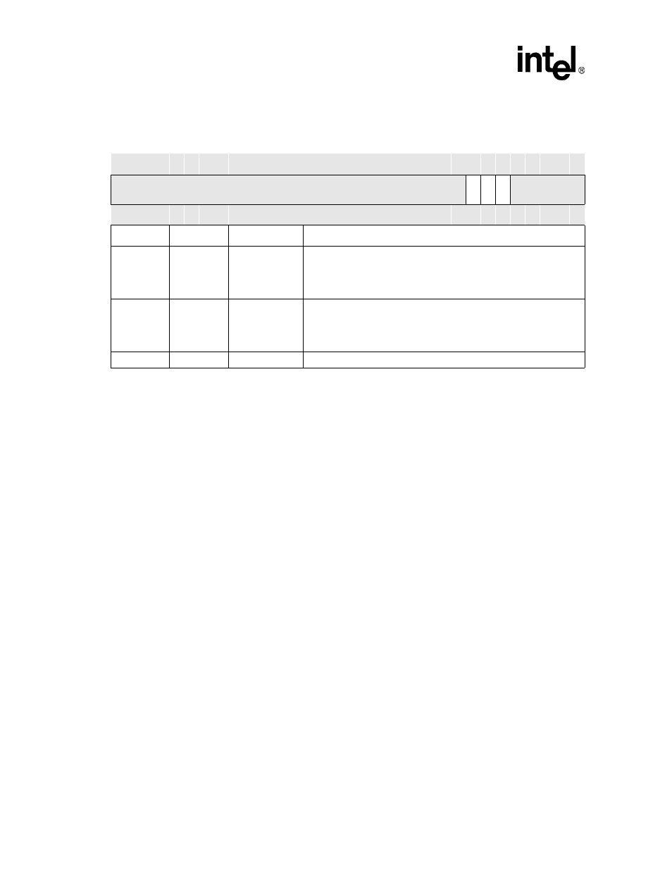 6 ssp status register (sssr) | Intel PXA26X User Manual | Page 578 / 624