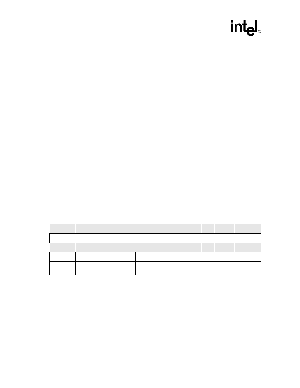 7 ssp data register (ssdr), Table 16-9. ssdr bit definitions, 6 register summary | Intel PXA26X User Manual | Page 582 / 624