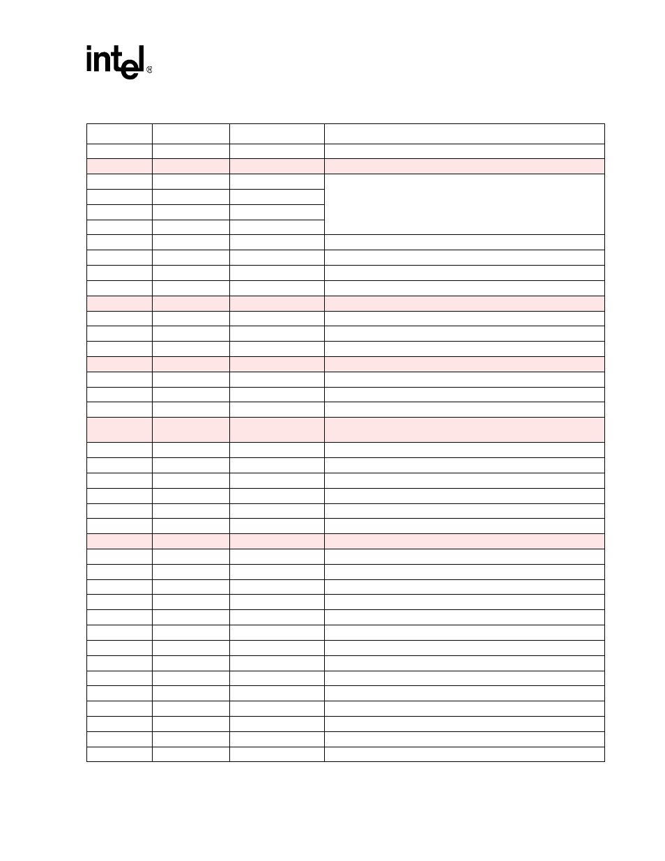 Intel PXA26X User Manual | Page 59 / 624