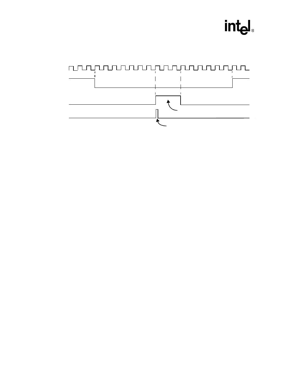 Figure 17-4. xmode example, 5 hardware uart register descriptions, 1 receive buffer register (rbr) | Intel PXA26X User Manual | Page 594 / 624