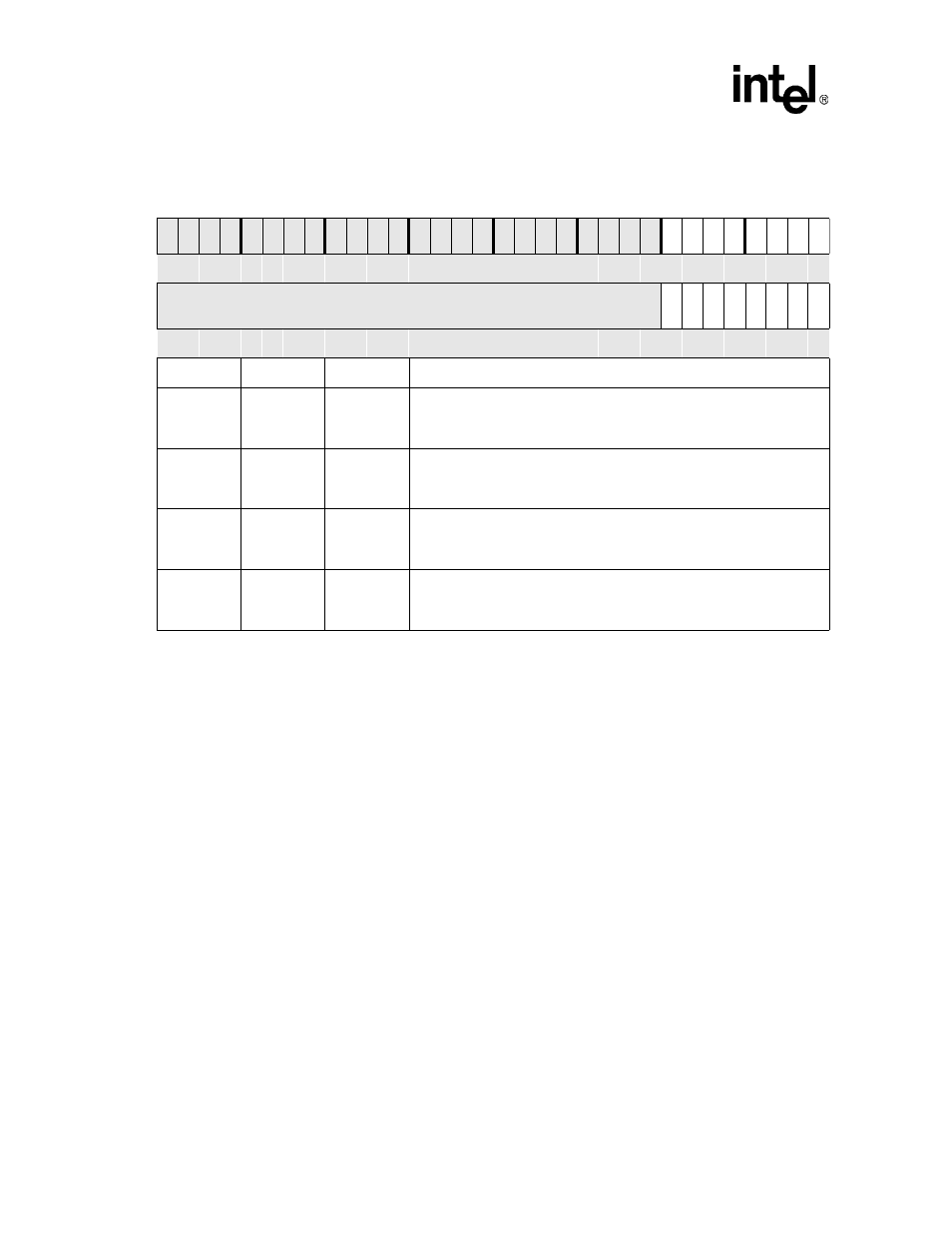 5 interrupt identification register (iir) | Intel PXA26X User Manual | Page 598 / 624