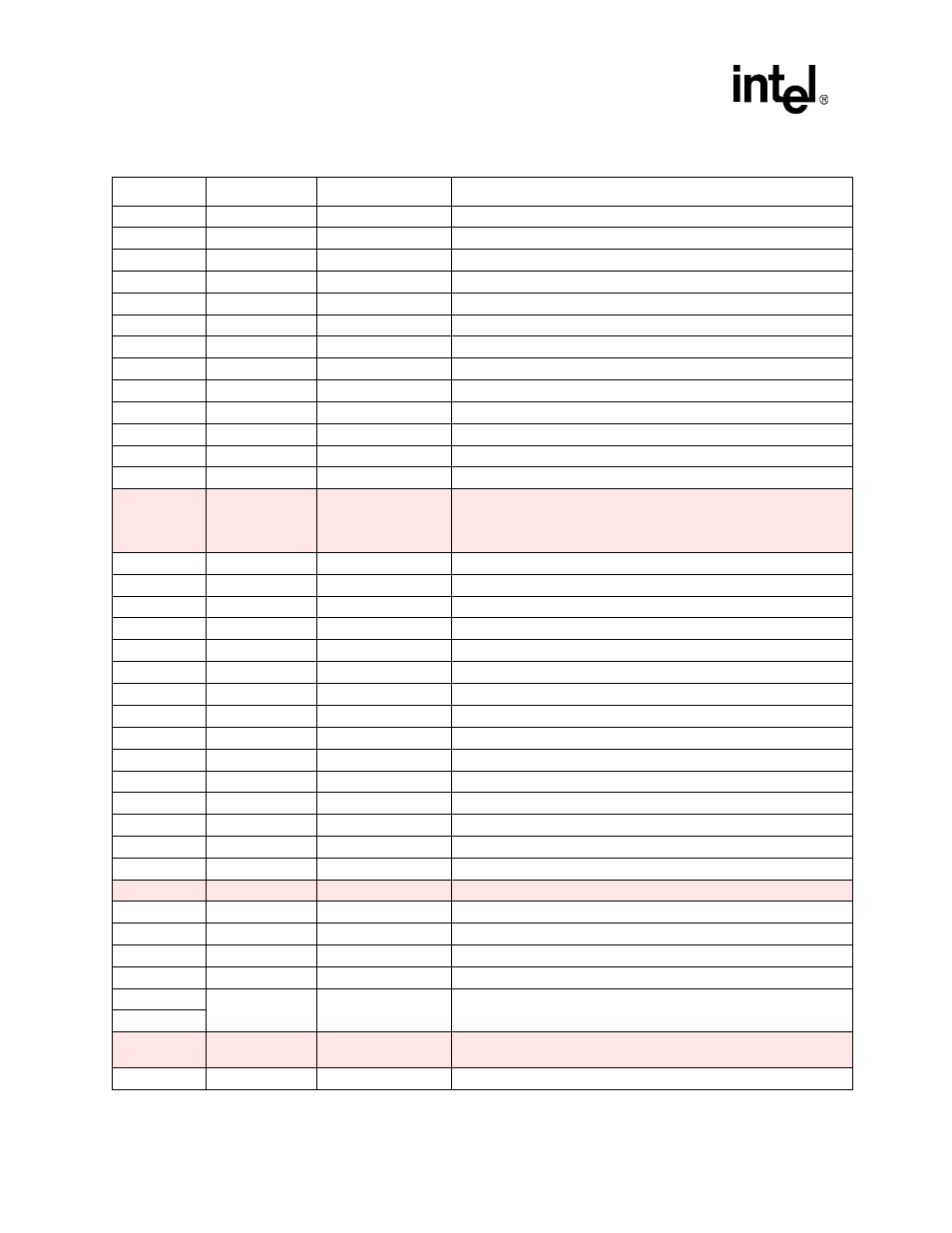Intel PXA26X User Manual | Page 60 / 624