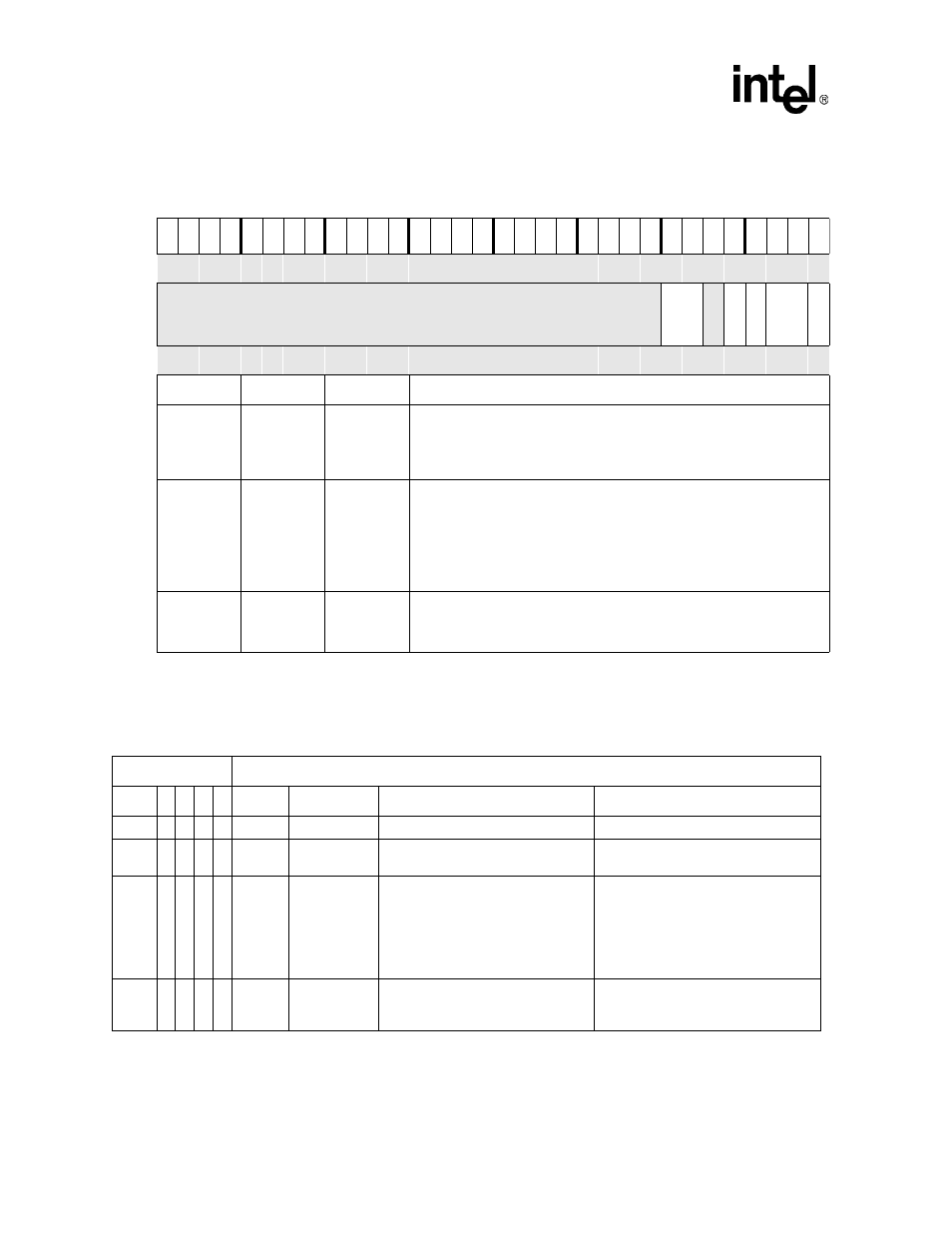 Table 17-9, “interrupt identification register | Intel PXA26X User Manual | Page 600 / 624