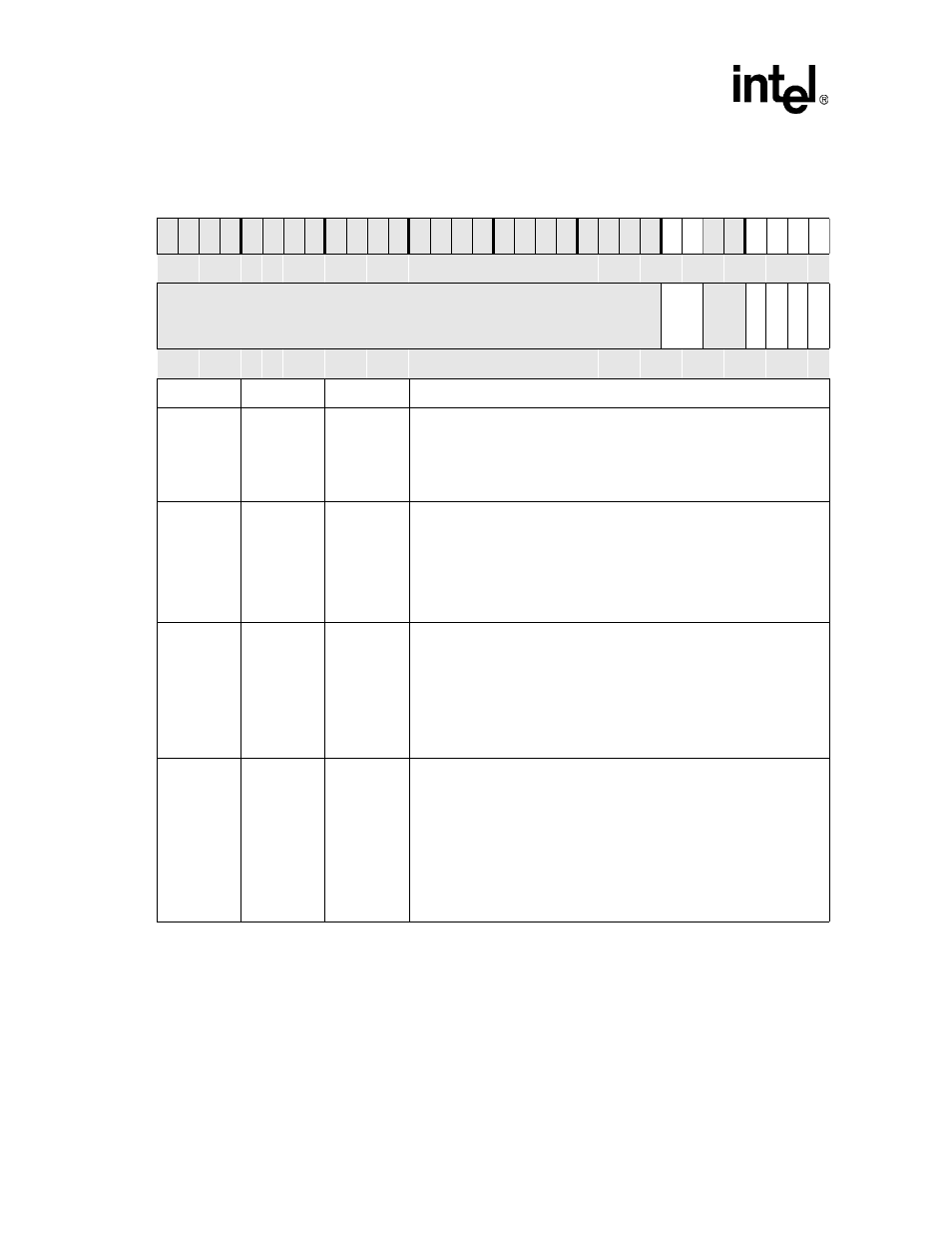 7 receive fifo occupancy register (for) | Intel PXA26X User Manual | Page 602 / 624