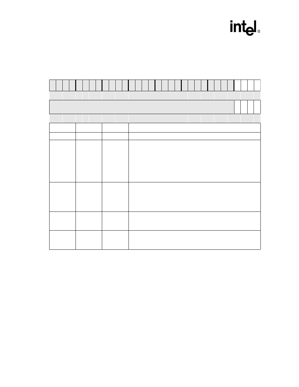 Table 17-12. abr bit definitions, 9 auto-baud count register (acr) | Intel PXA26X User Manual | Page 604 / 624