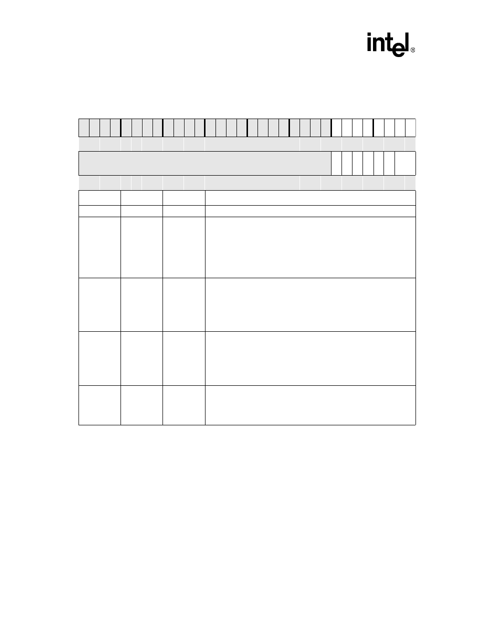 Table 17-14. lcr bit definitions (sheet 1 of 2) | Intel PXA26X User Manual | Page 606 / 624
