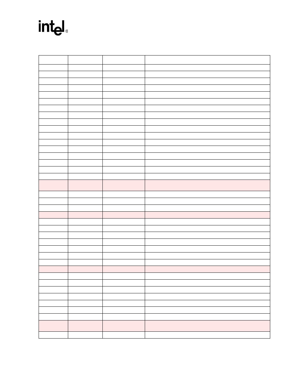 Intel PXA26X User Manual | Page 61 / 624