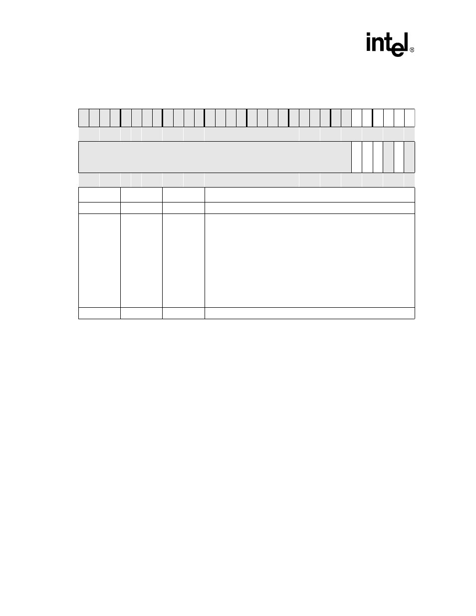 13 modem status register (msr) | Intel PXA26X User Manual | Page 612 / 624