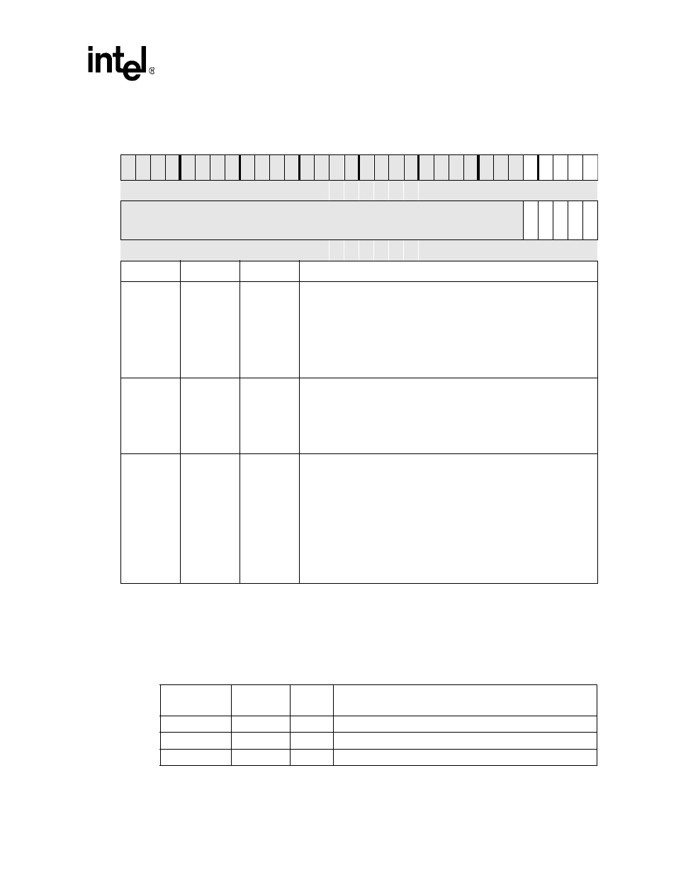 6 hardware uart register summary | Intel PXA26X User Manual | Page 615 / 624