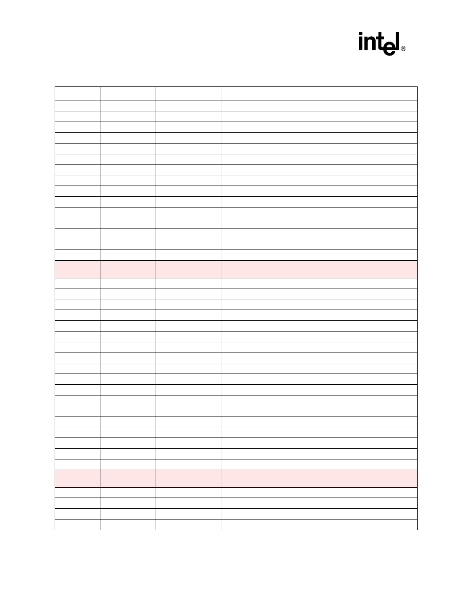 Intel PXA26X User Manual | Page 62 / 624