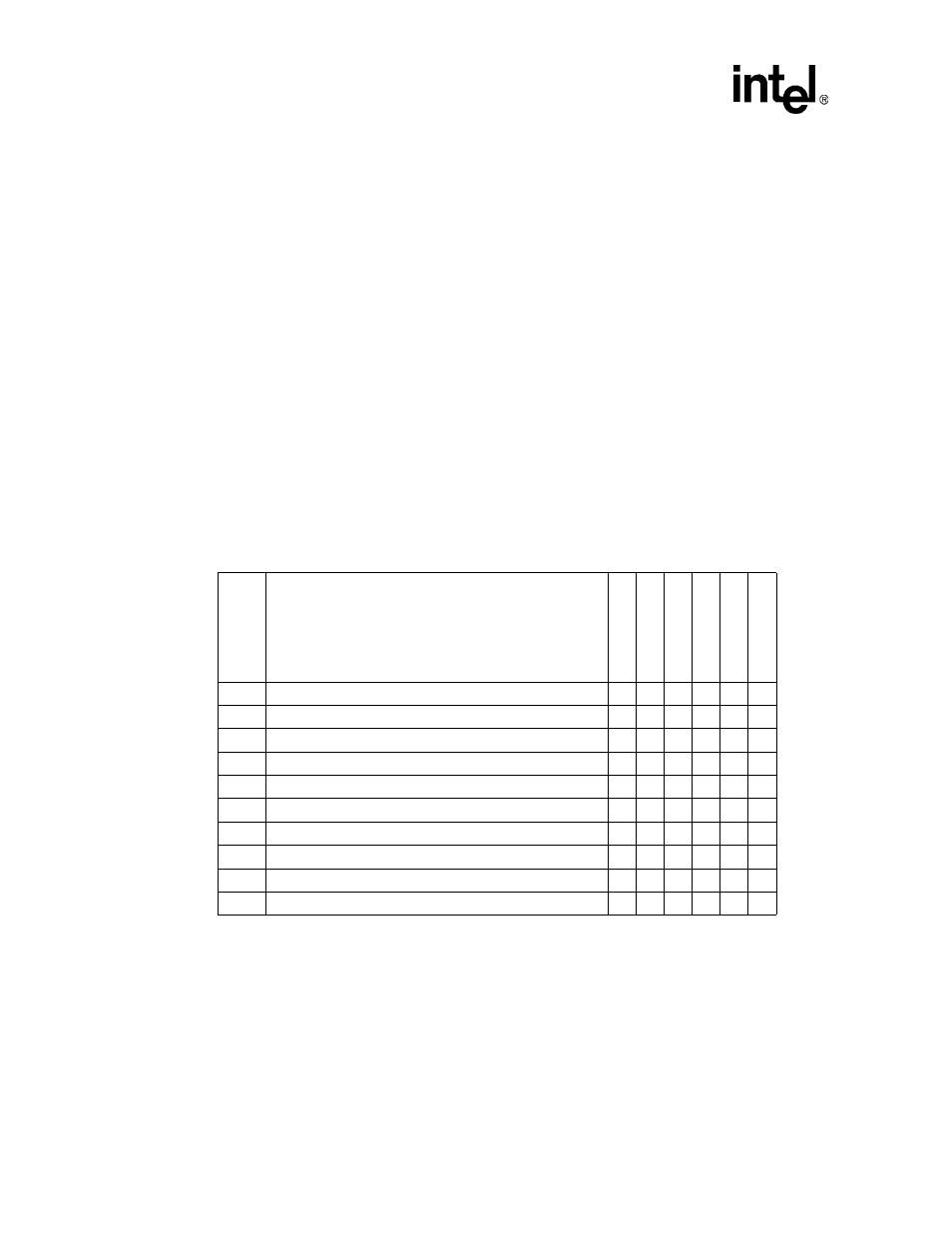 10 power mode summary | Intel PXA26X User Manual | Page 86 / 624
