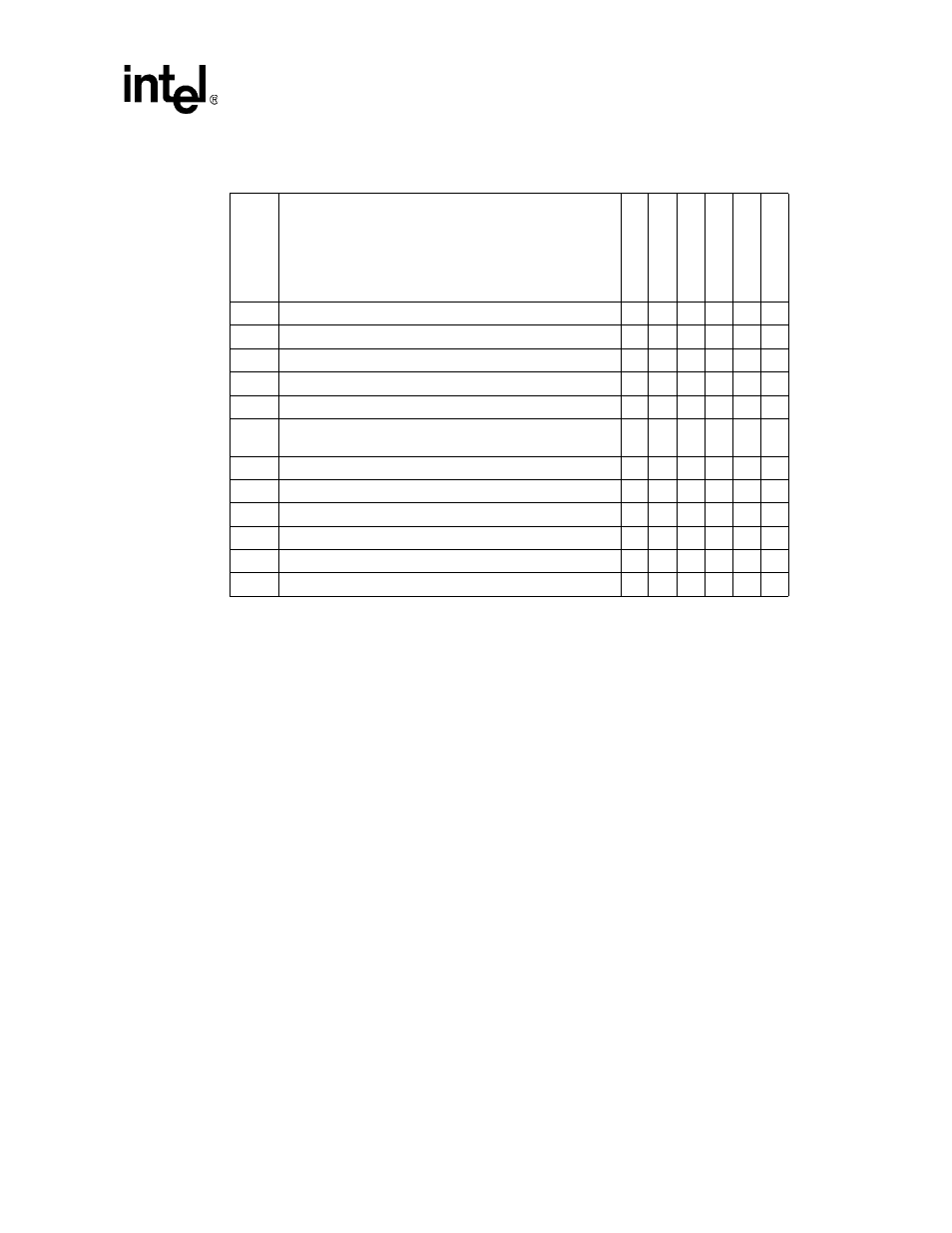 Intel PXA26X User Manual | Page 87 / 624