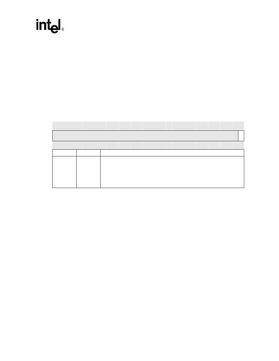 1 power manager control register (pmcr) | Intel PXA26X User Manual | Page 89 / 624