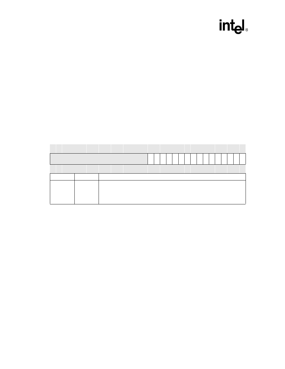 Intel PXA26X User Manual | Page 92 / 624