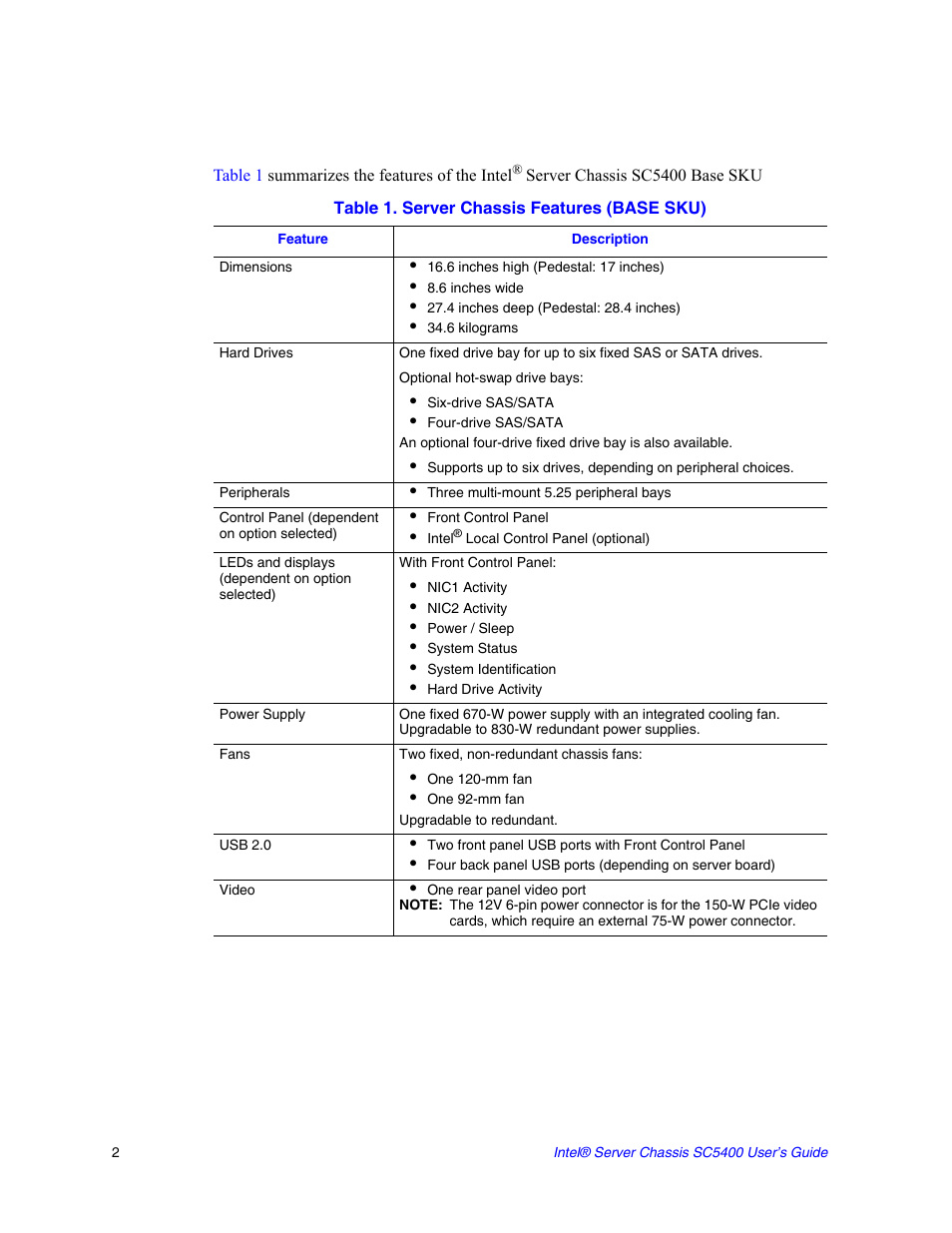 Intel SC5400 User Manual | Page 20 / 146