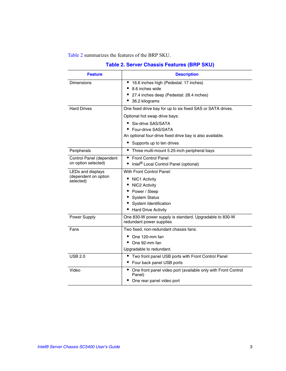 Intel SC5400 User Manual | Page 21 / 146