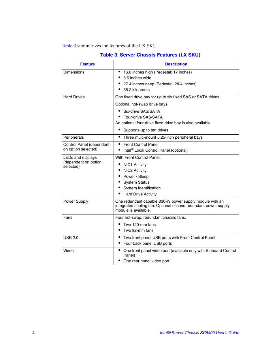 Intel SC5400 User Manual | Page 22 / 146