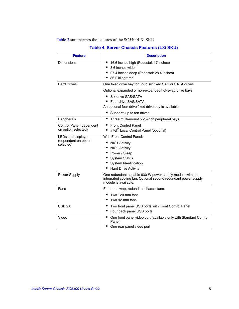 Intel SC5400 User Manual | Page 23 / 146