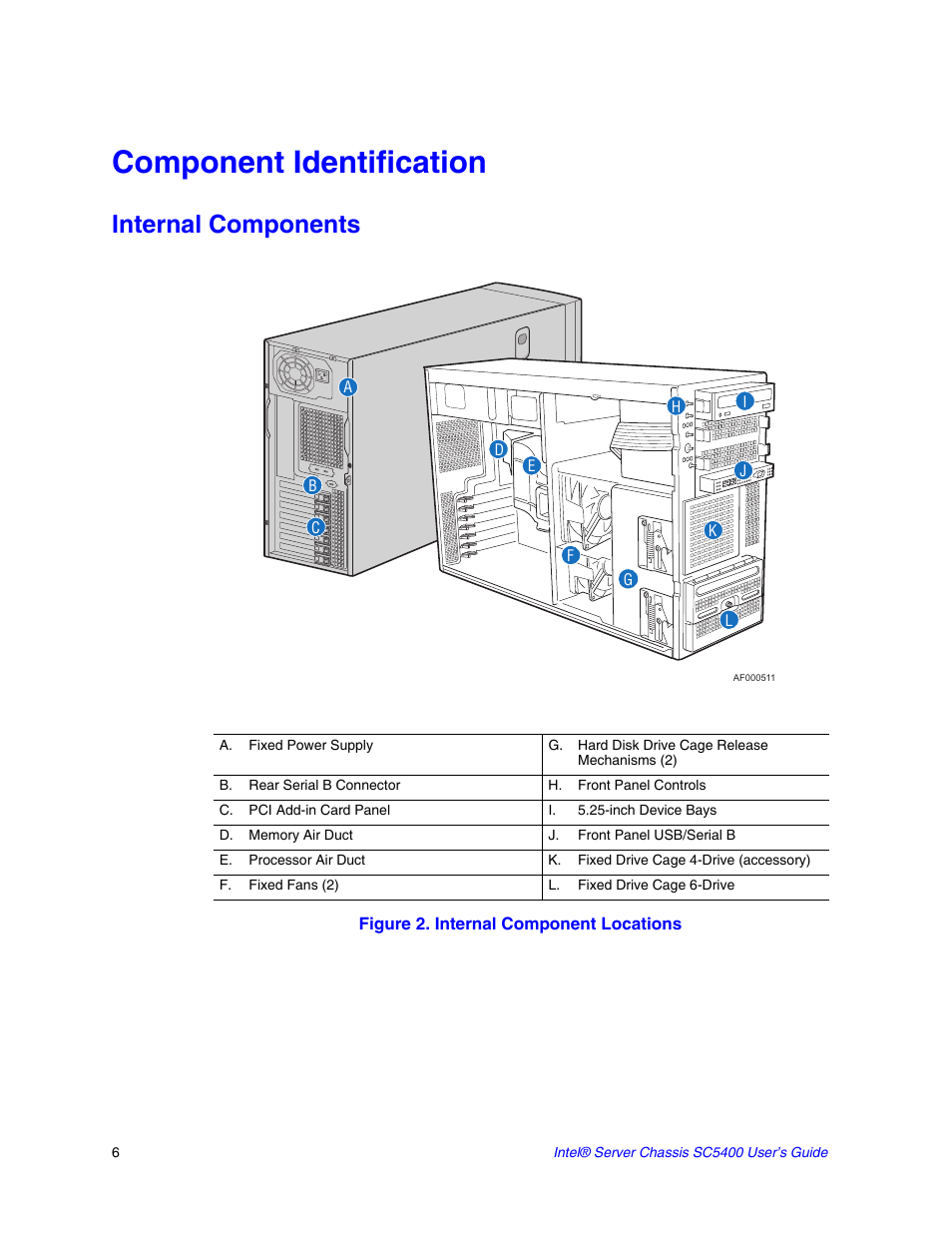 Component identification, Internal components, Figure 2. internal component locations | Intel SC5400 User Manual | Page 24 / 146