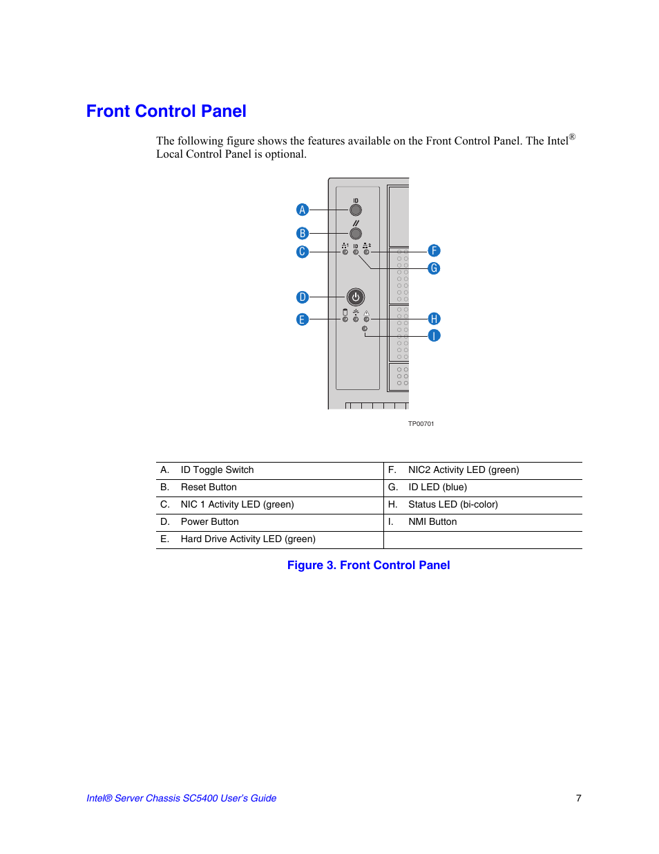 Front control panel, Figure 3. front control panel | Intel SC5400 User Manual | Page 25 / 146