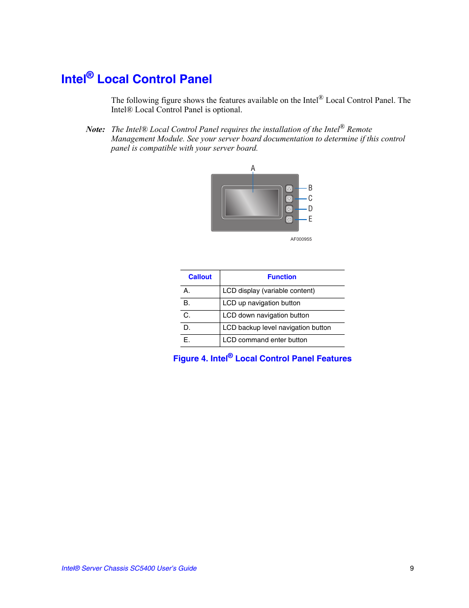 Intel® local control panel, Figure 4. intel, Intel | Local control panel | Intel SC5400 User Manual | Page 27 / 146