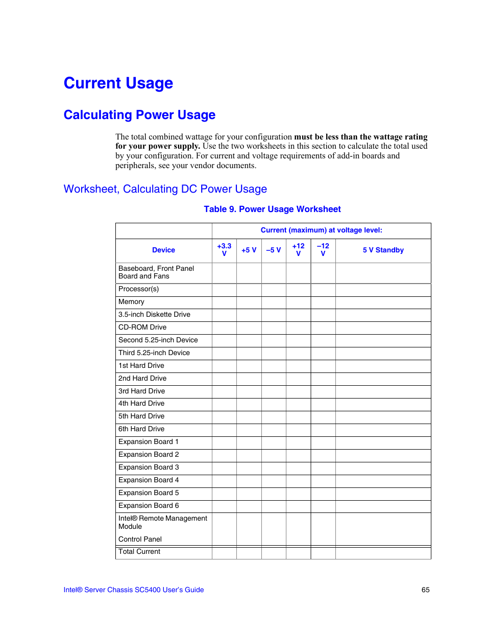 Current usage, Calculating power usage, Worksheet, calculating dc power usage | Intel SC5400 User Manual | Page 83 / 146