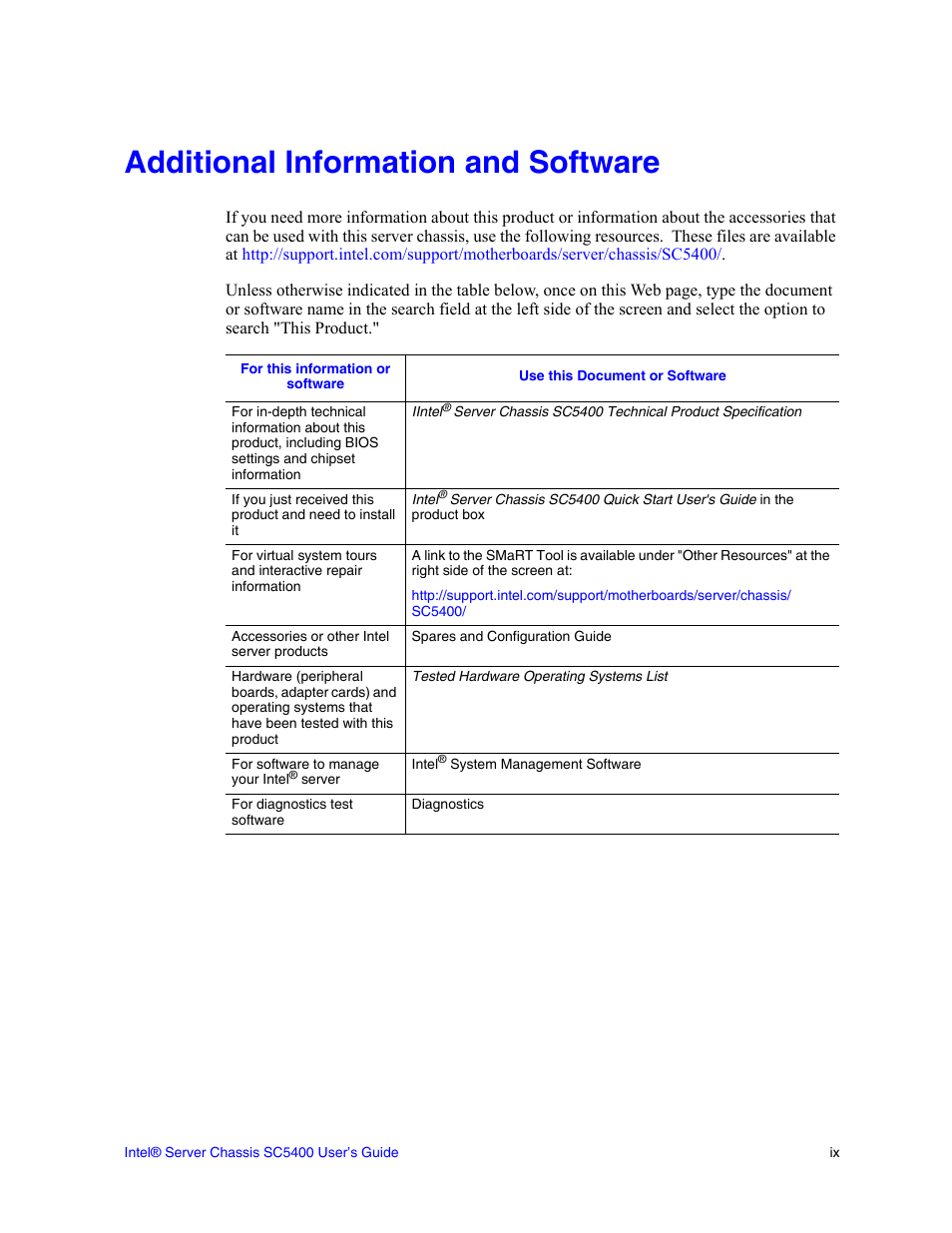 Additional information and software | Intel SC5400 User Manual | Page 9 / 146