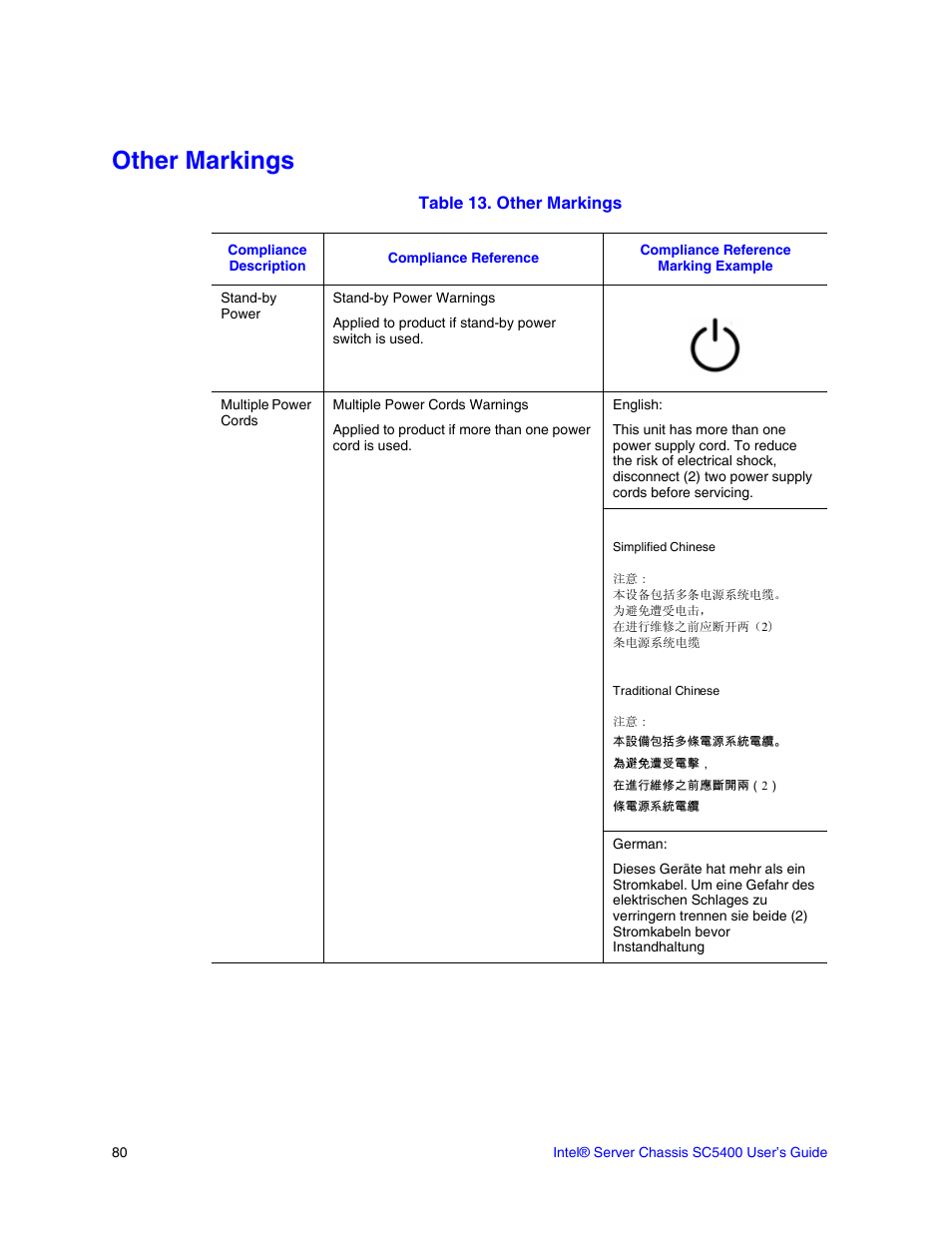 Other markings | Intel SC5400 User Manual | Page 94 / 146