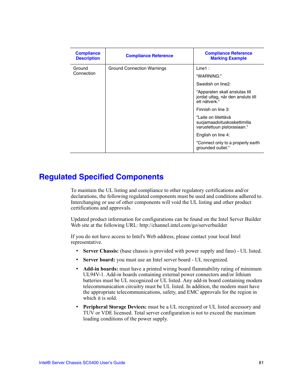 Regulated specified components | Intel SC5400 User Manual | Page 95 / 146