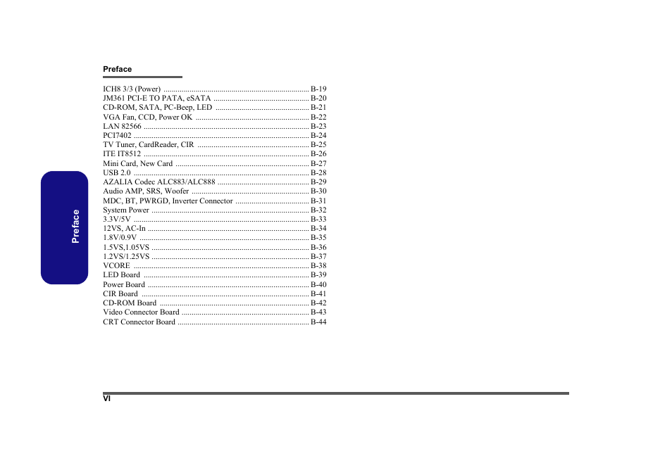 Intel LV19C Series User Manual | Page 7 / 97