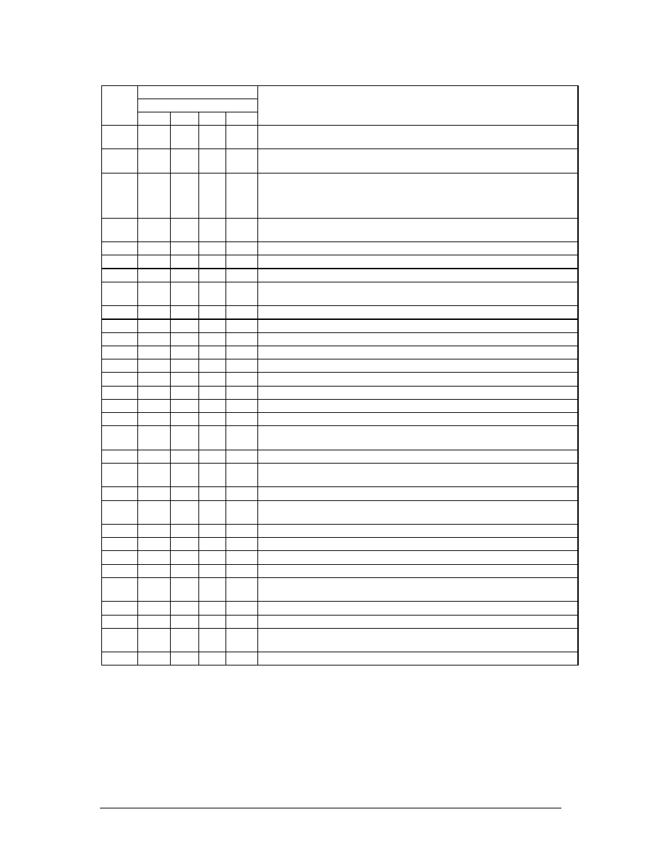 Intel SX220 User Manual | Page 132 / 150