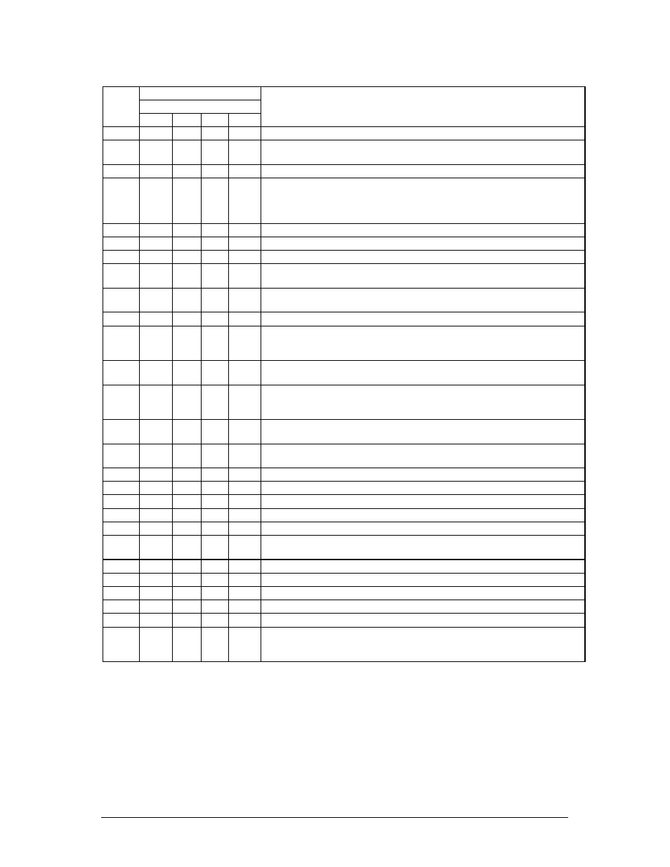 Intel SX220 User Manual | Page 133 / 150