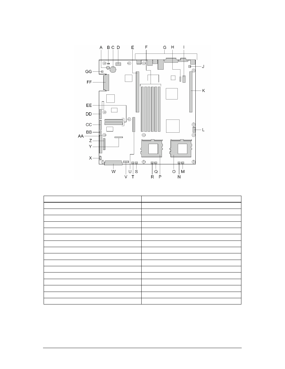 Intel SX220 User Manual | Page 14 / 150